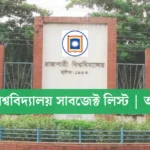 রাজশাহী বিশ্ববিদ্যালয় সাবজেক্ট লিস্ট ও আসন সংখ্যা