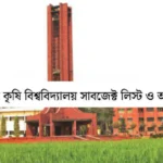 শেরে বাংলা কৃষি বিশ্ববিদ্যালয় সাবজেক্ট লিস্ট ও আসন সংখ্যা